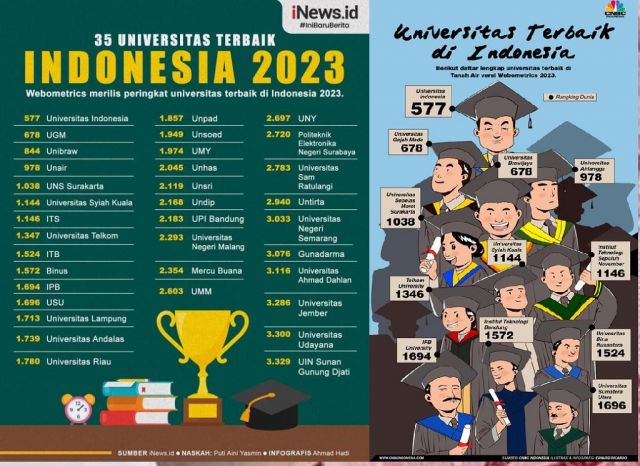 JIKA TIDAK BANGGA,  BAGAIMANA BISA BANGKIT DAN MENANG